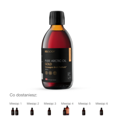 Pure Arctic Oil Gold
